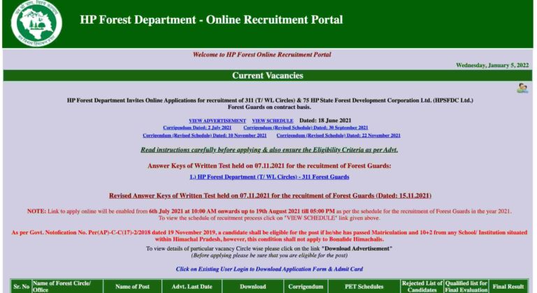 HP Forest Guard Result 2021 | Himachal Pradesh Van Rakshak Written Result, Cut-Off, Merit List PDF