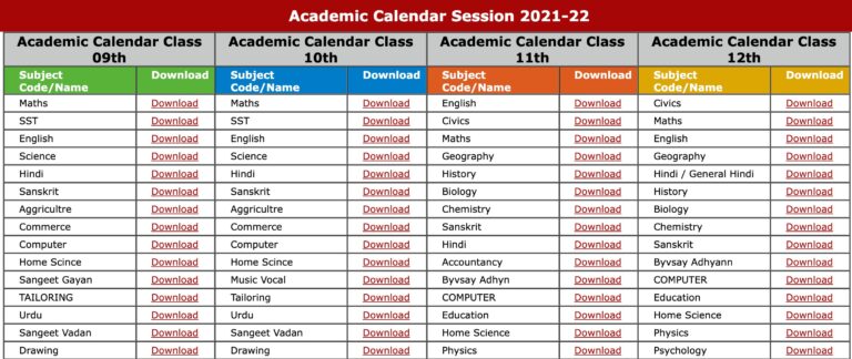 UP Board 10th Time Table 2022 | UPMSP High School Exam Date Sheet PDF @upmsp.edu.in
