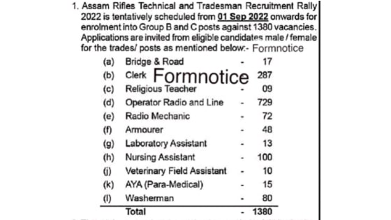 Assam Rifles Tradesman Recruitment
